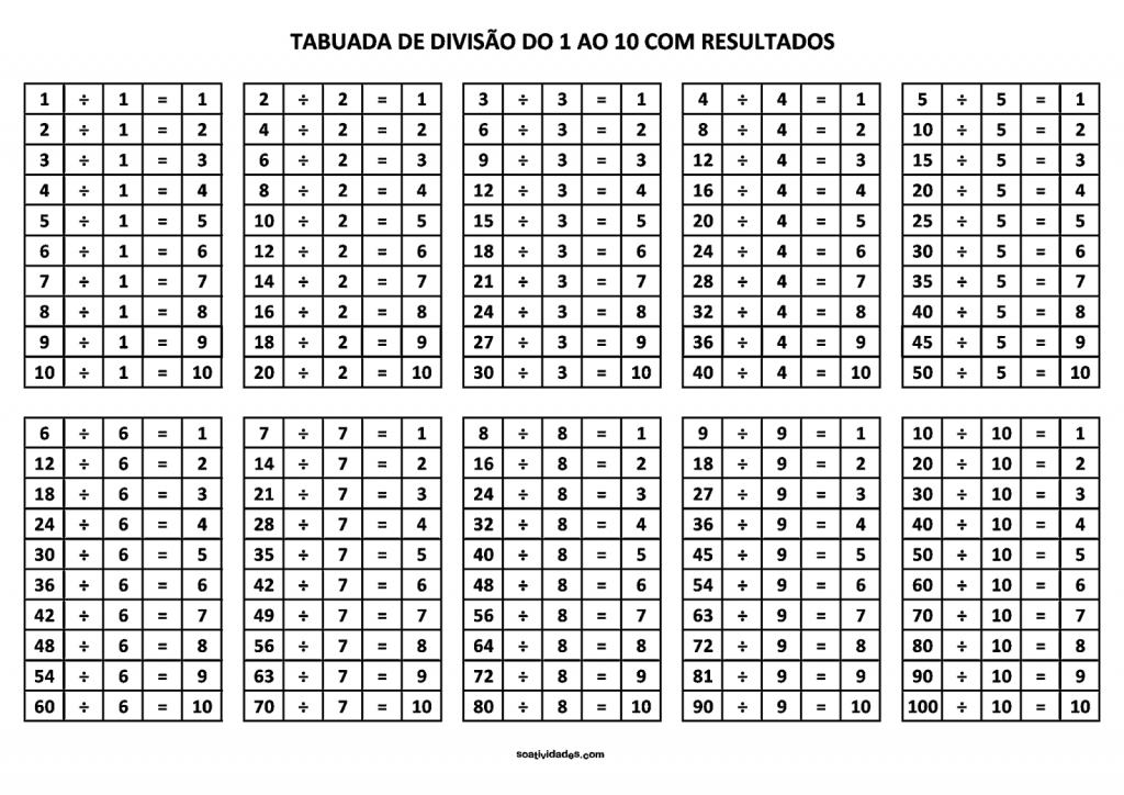 Tabuada Do 100 Ao 1000 Educa