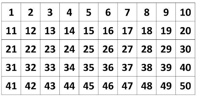 Tabela super prática com os numerais de 1 a 50 | 1 a 100 e também 1 a 500.