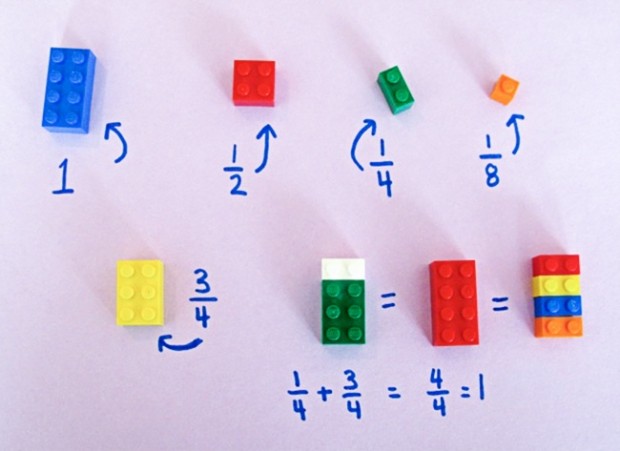 Como ensinar matemática usando Lego