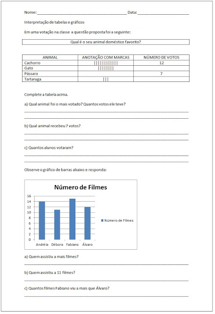 Gráficos e Tabelas - Atividades para Imprimir