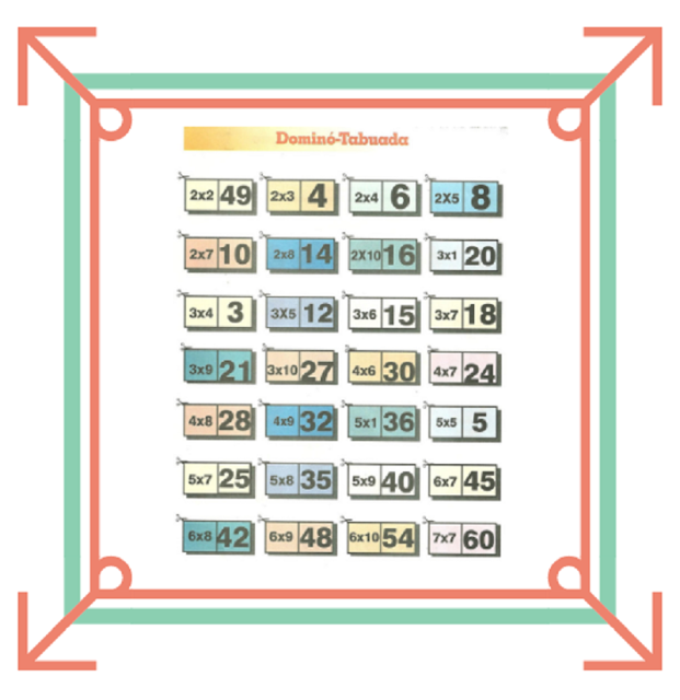 Dominó tabuada da multiplicação