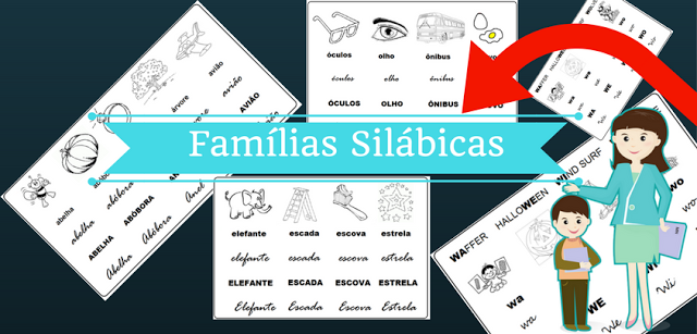 Cartazes das famílias silábicas