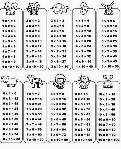 Tabuada Multiplicação para Imprimir - Com desenhos de bichinhos