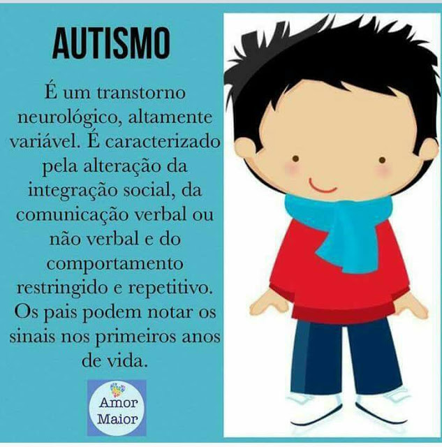 Confira nesta postagem cartazes ilustrados com explicações simples sobre "Dislexia - Autismo - TDAH -  ASPERGER". 