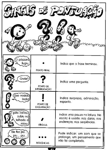Os sinais de pontuação - Plano de Aula