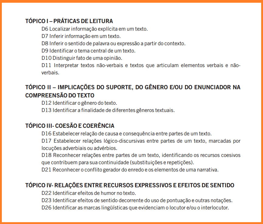 Caderno de Atividades de Língua Portuguesa 