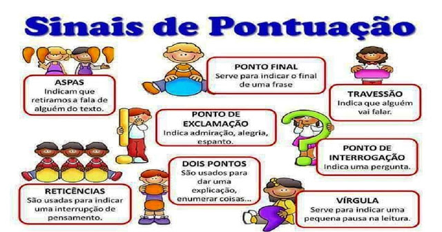 Os sinais de pontuação - Plano de Aula