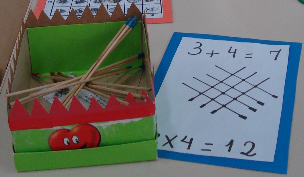 Operando com Varetas: Jogos Pedagógicos de Matemática