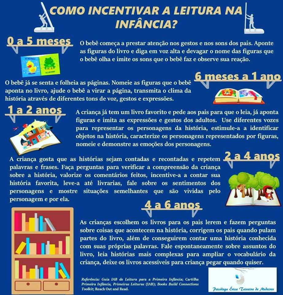 Como incentivar a leitura na infância? Várias dicas