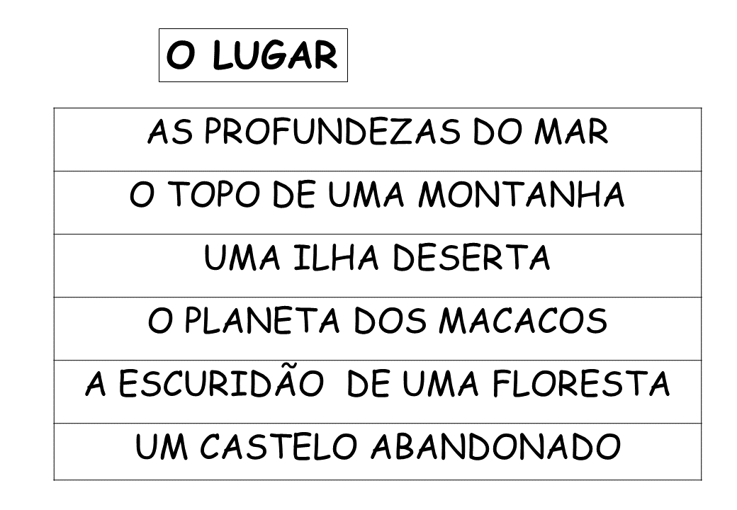 Jogo Fábrica de contos para trabalhar escrita: Produção de Texto - Fichas para Imprimir.