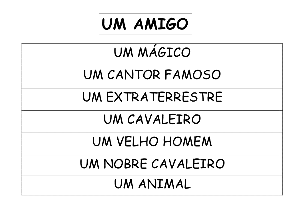 Jogo Fábrica de contos para trabalhar escrita: Produção de Texto - Fichas para Imprimir.