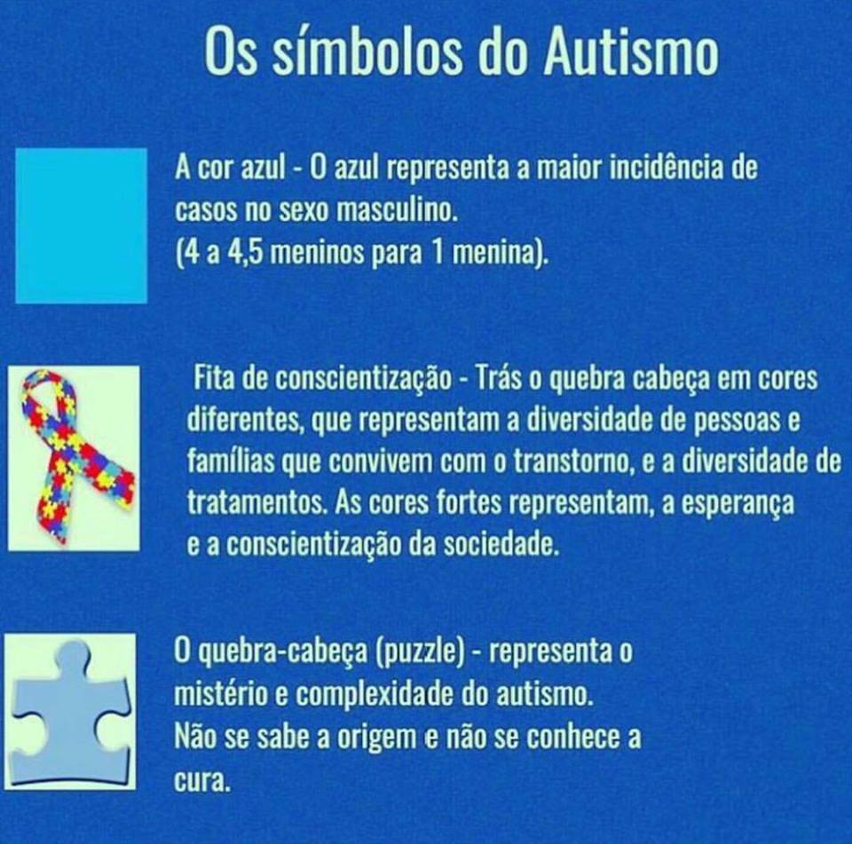 Símbolos do Autismo - Significado dos Símbolos e Cores da Fita.