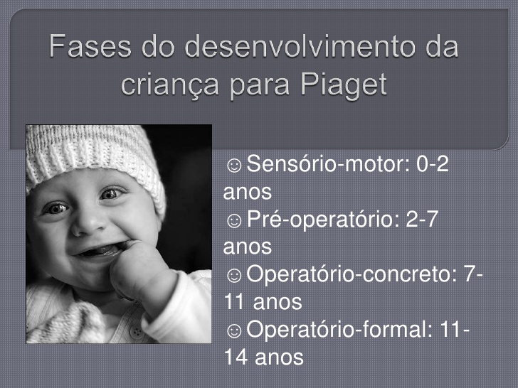 As fases do desenvolvimento cognitivo segundo Piaget