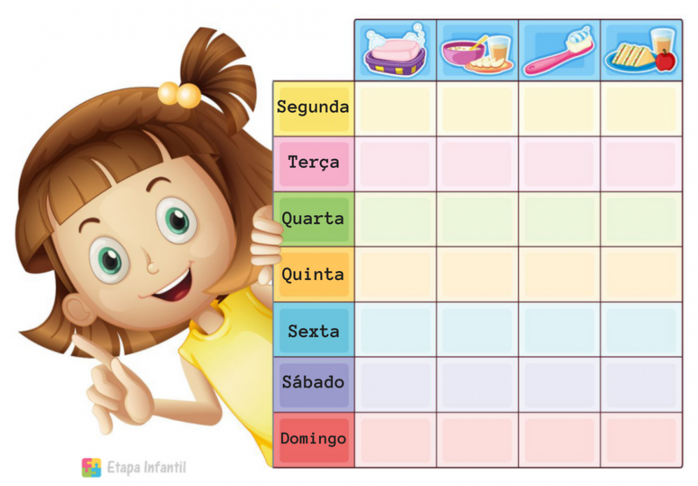 Tabela de rotinas diárias para crianças em casa - Idade Iniciais.