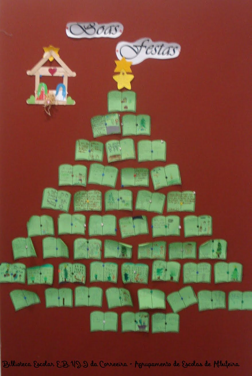 Mural de Natal - Ideias e Sugestões com moldes para imprimir