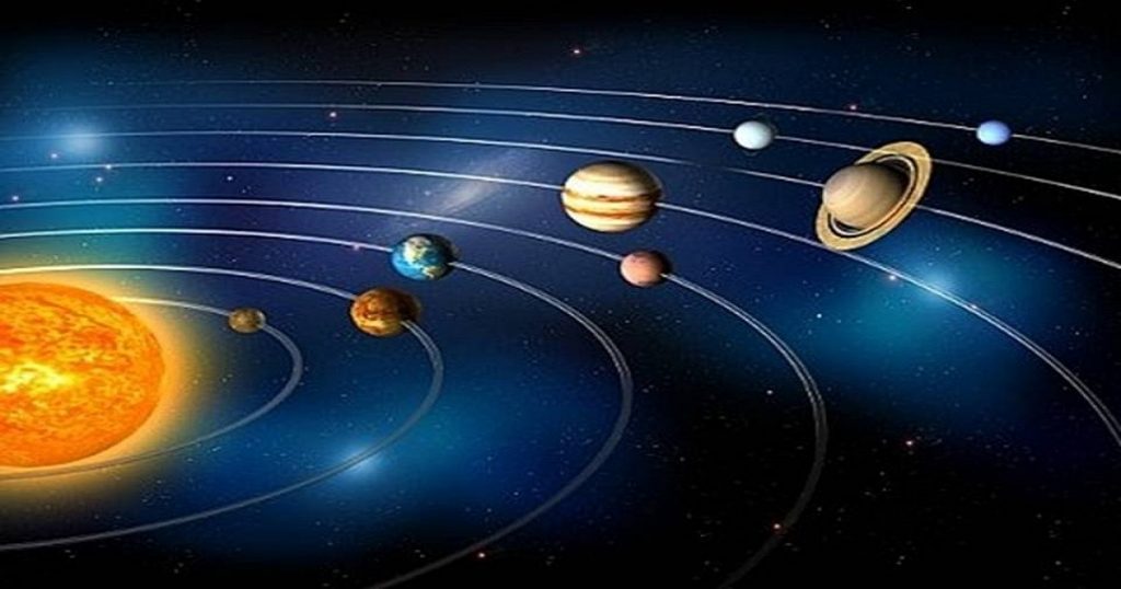 Plano de aula sobre a Terra e o Sistema Solar para Ensino Fundamental