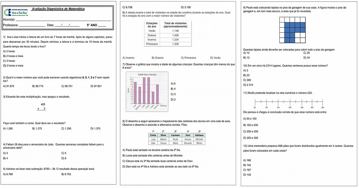 DIAGNÓSTICO MATEMÁTICA 7 ANO