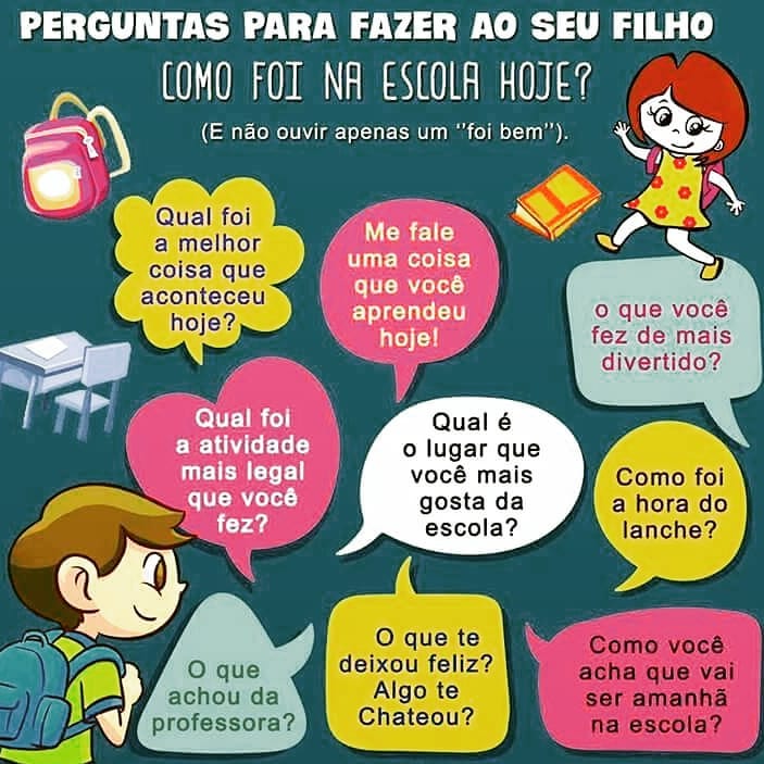 Como foi na escola hoje? Perguntas para fazer ao seu filho