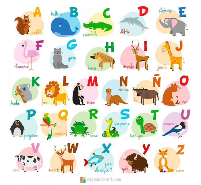 Alfabeto Ilustrado espanhol para crianças
