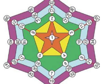 Jogo de Matemática a toca da raposa - Cartela para imprimir