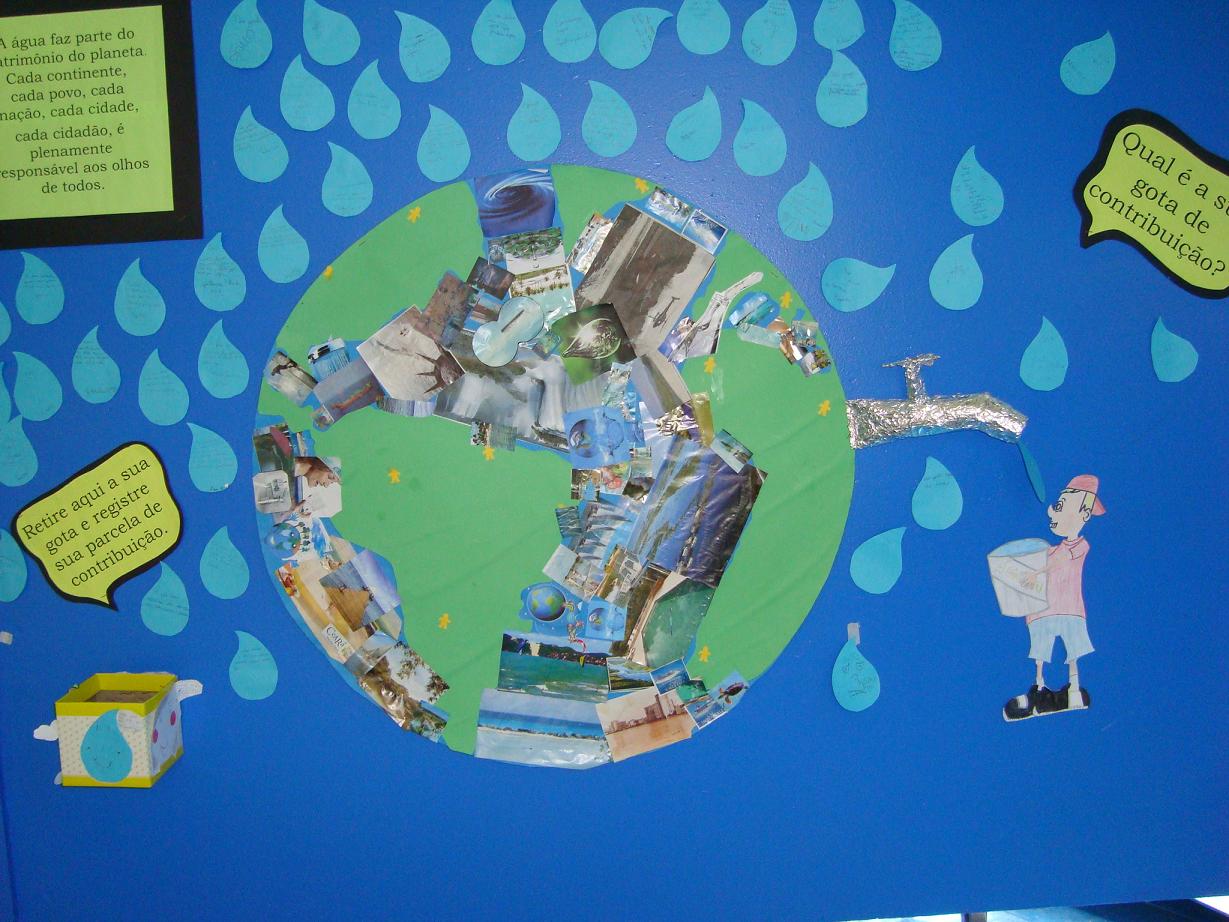 ideias para Painel ou Mural para Dia Mundial da Água