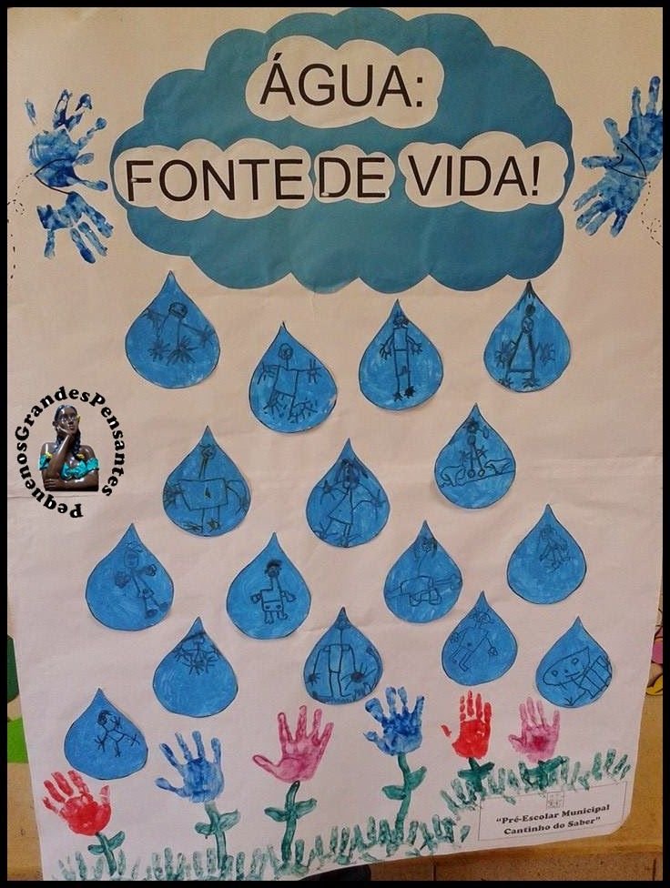 Painel ou Mural para Dia Mundial da Água — SÓ ESCOLA