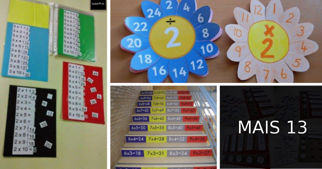 16 Ideias para trabalhar multiplicação