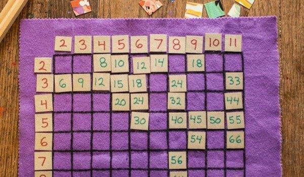 16 Ideias para trabalhar multiplicação
