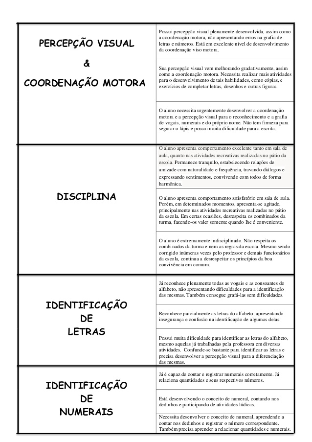 Relatório de alunos da Educação Infantil para imprimir