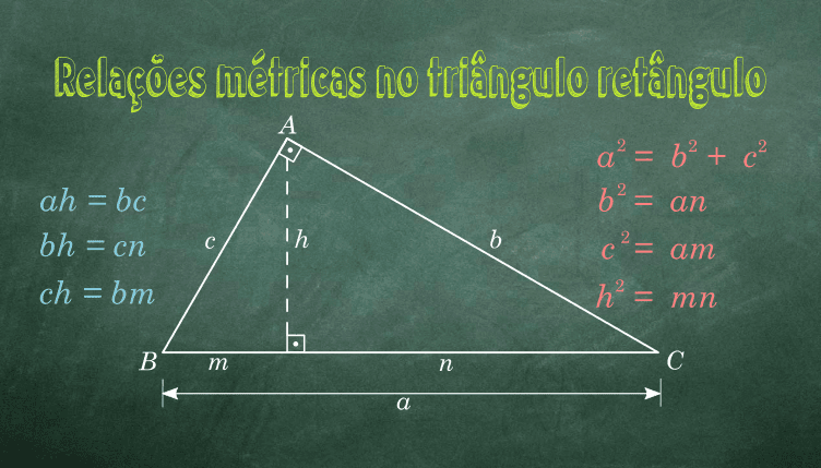 Sequencia Didática de Matemática Espaço e Forma