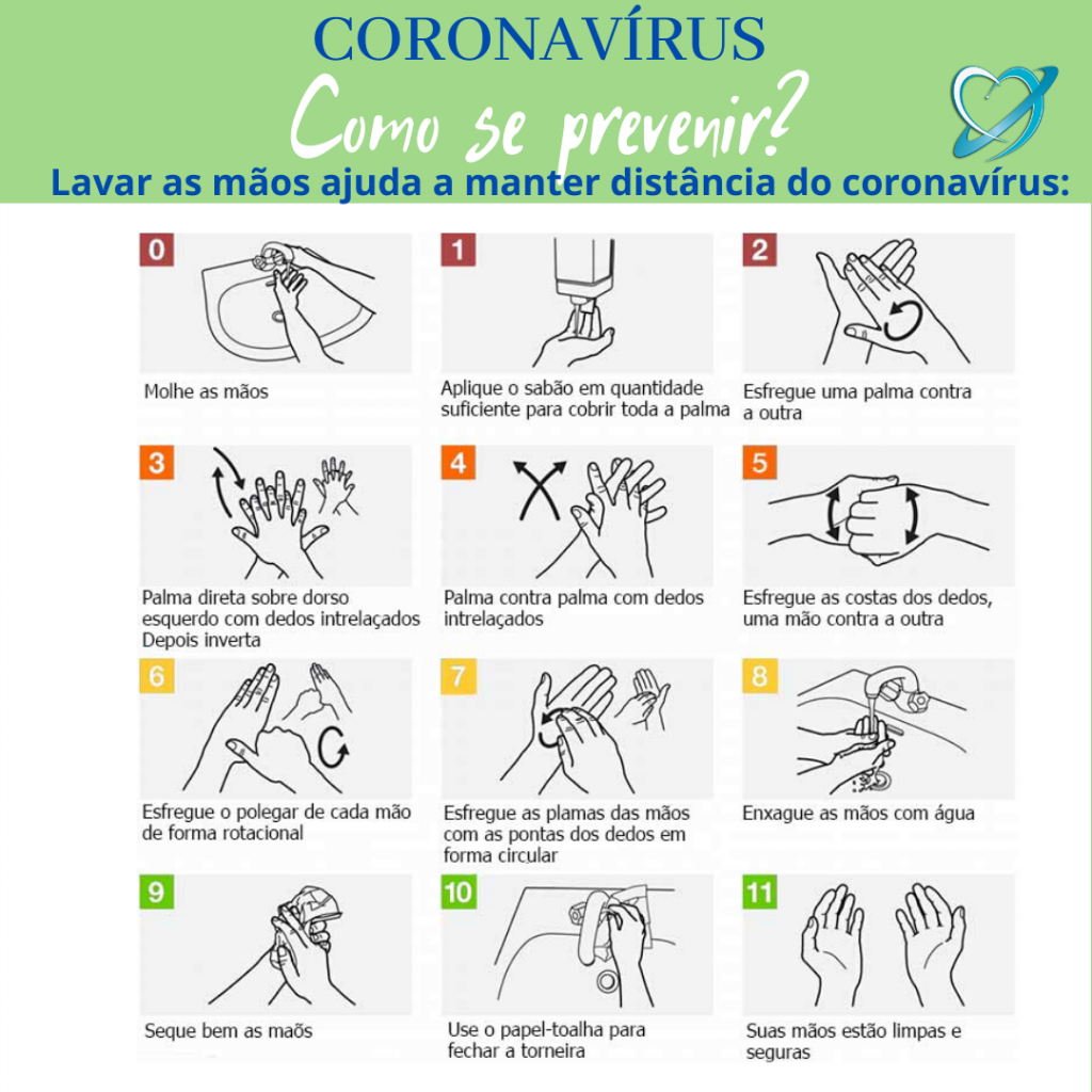 Dicas para prevenção ao Coronavírus