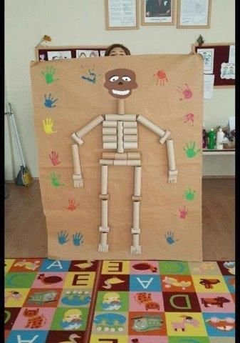 Ideias e Manualidade das partes do Corpo Humano - Imagem 04