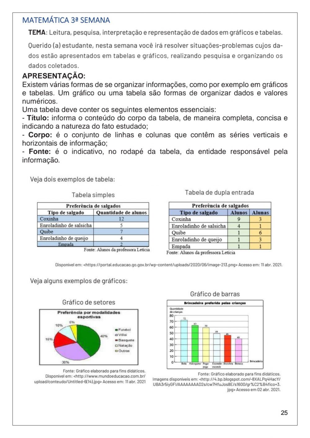 Atividades Matemática 3º ano: Dados em Gráficos e tabelas: Folha 01