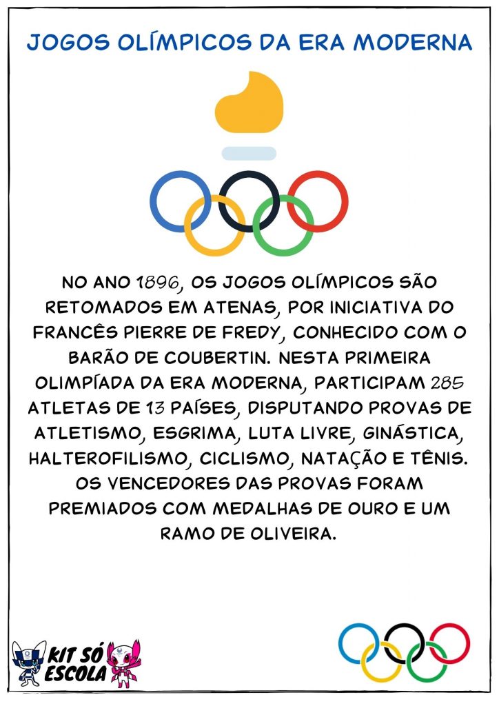 Jogos Olímpicos da era moderna: Texto Curto para imprimir