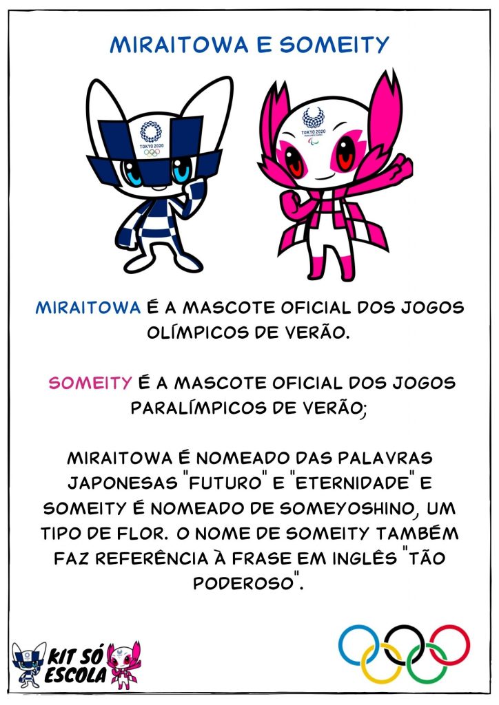 Mascotes Olimpíadas 2020/2021: Texto curto para imprimir